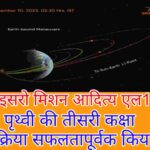 ISRO Mission Aditya L1 Successfully Performs Third Earth Orbit Process